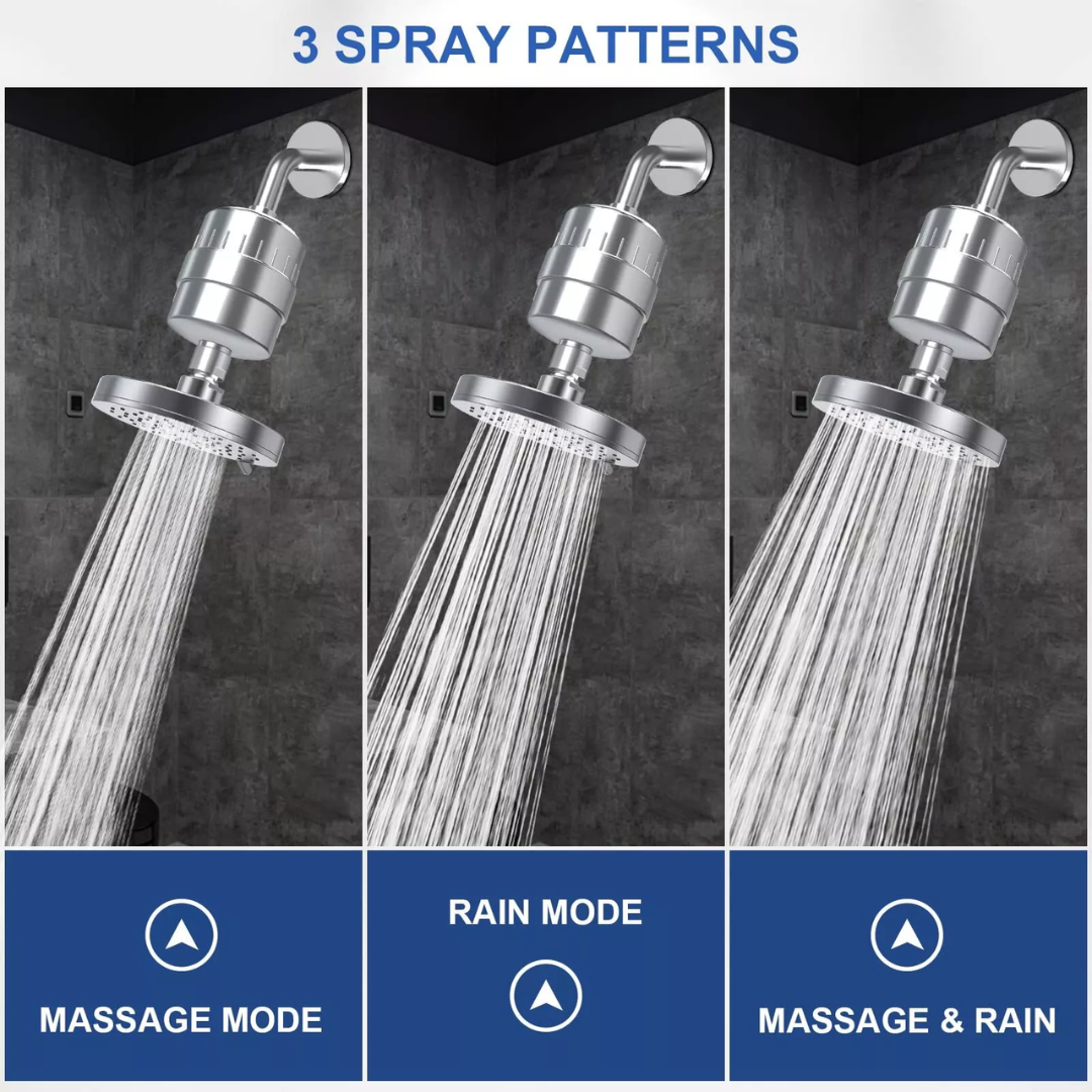 Filtered Shower Head – Naturally Enhances Skin Radiance & Hair Health