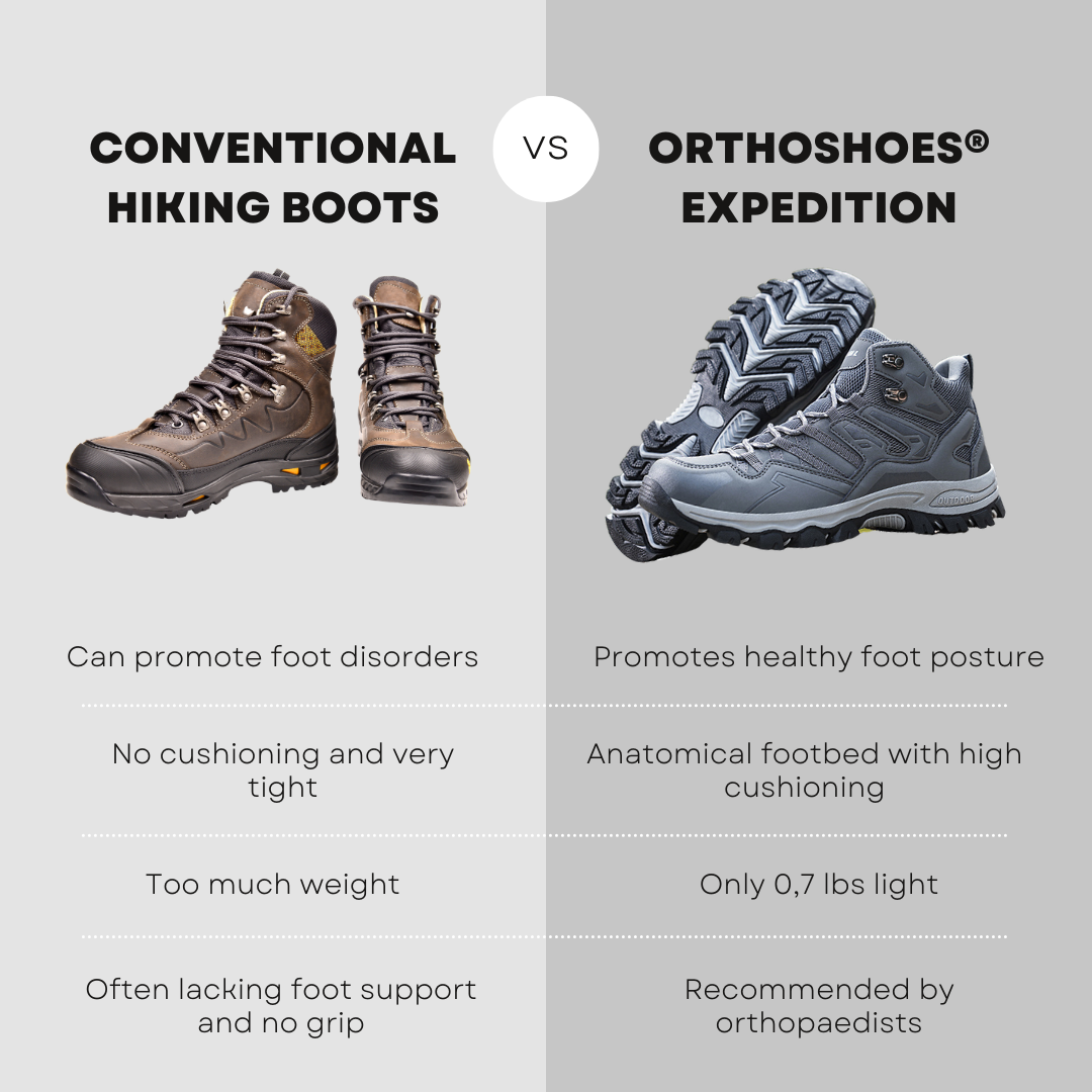 Women's Waterproof Leather Hiking Boots