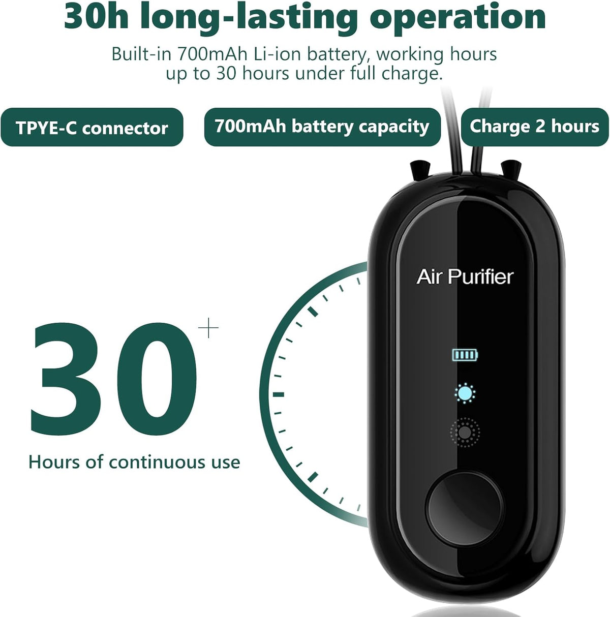 Air Purifier with Negative Ion Technology - Quiet Operation