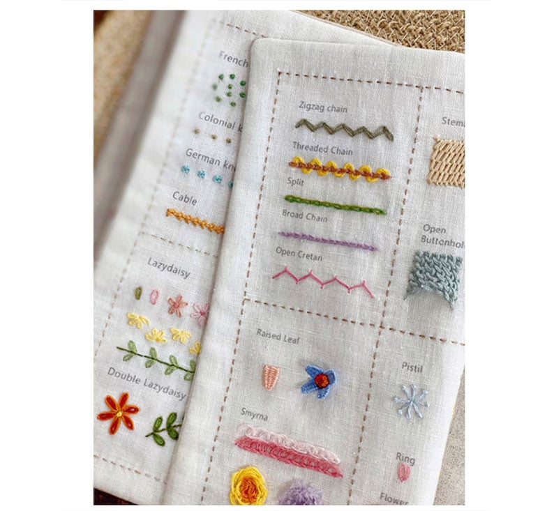 Beginner to Expert Embroidery Stitch Practice Kit