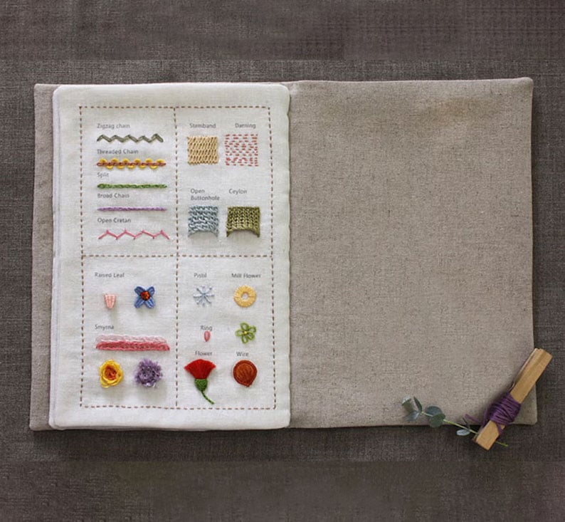Beginner to Expert Embroidery Stitch Practice Kit