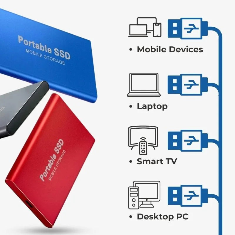 Davy | 128GB Ultra Fast External SSD