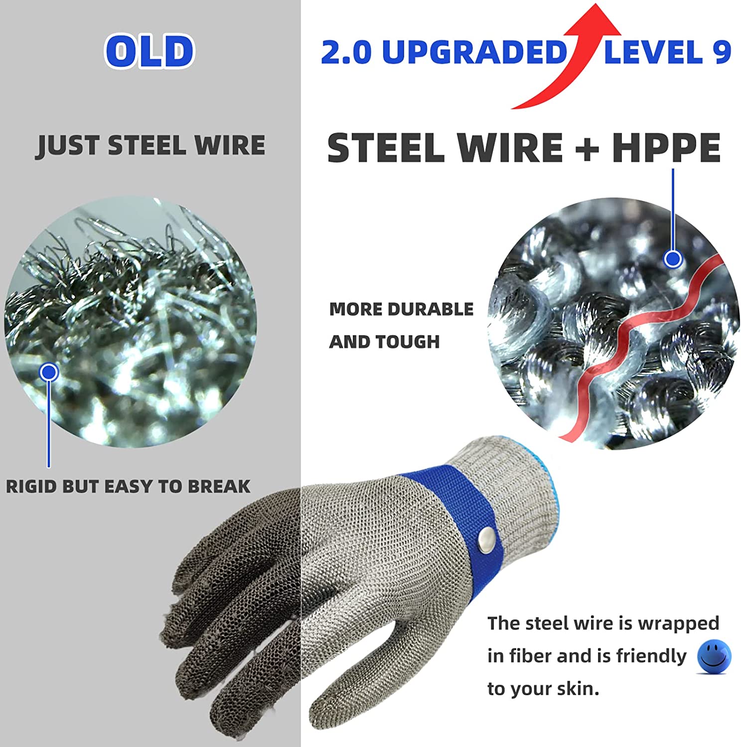 Davy | Food Grade Stainless Steel Mesh Metal Glove