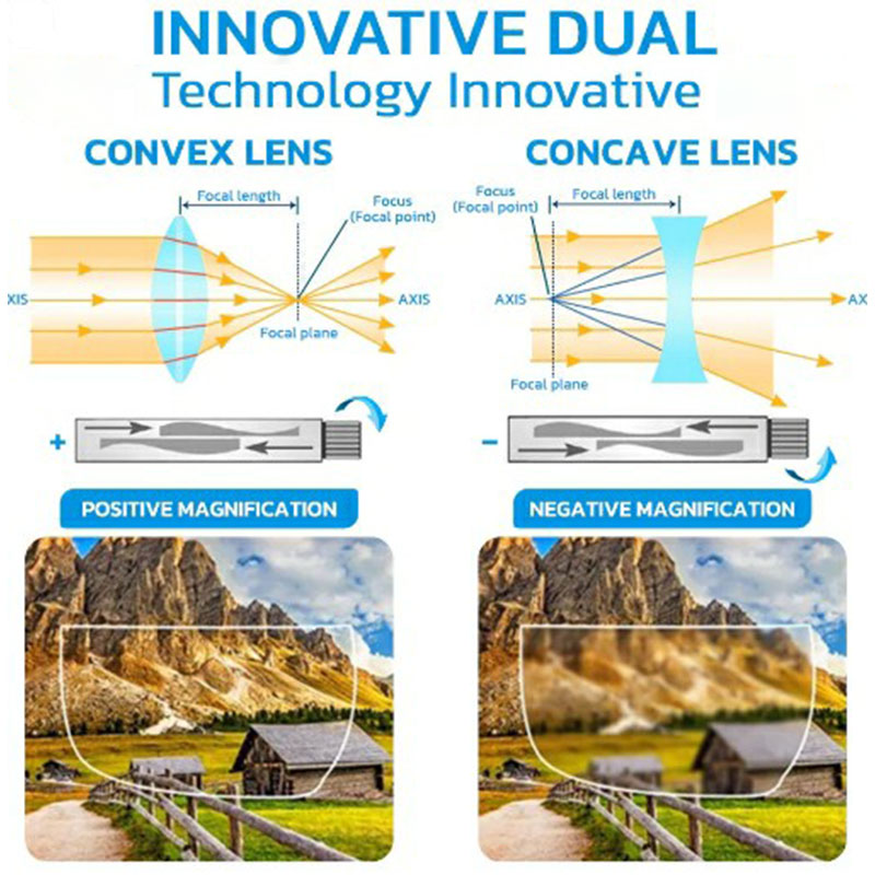 Davy | German Auto Focus Glasses