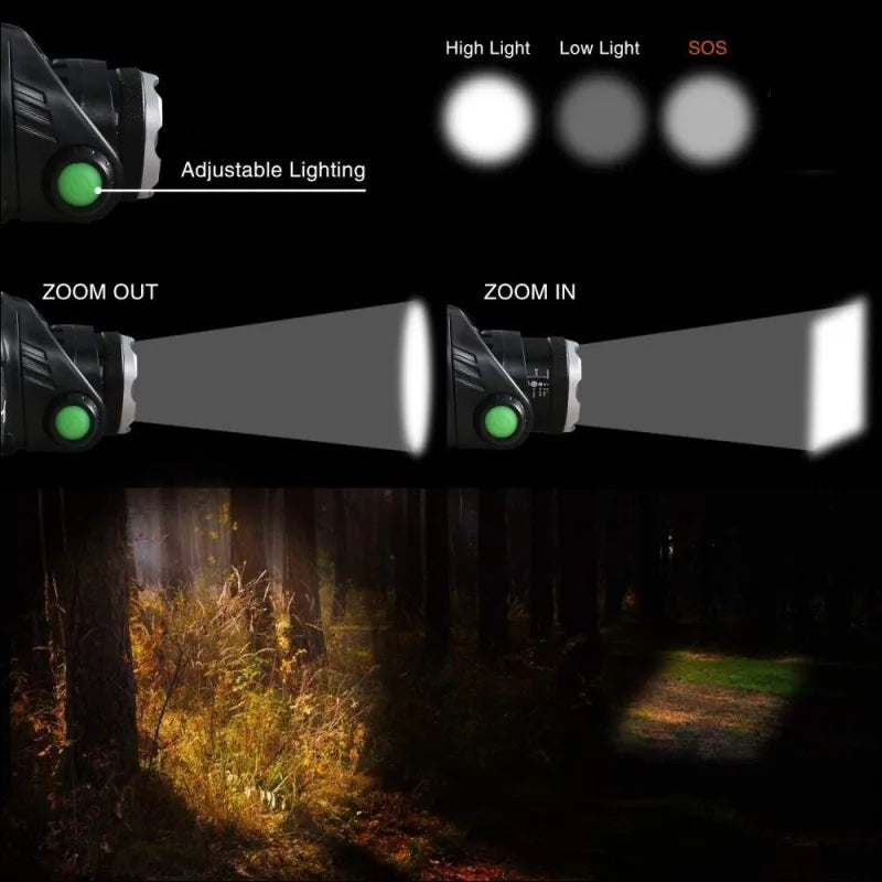 Davy | Headlamp | Rechargeable Waterproof Zoomable LED Headlamp