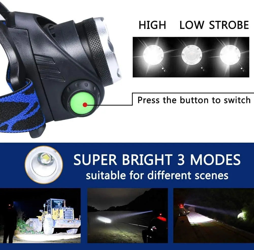 Davy | Headlamp | Rechargeable Waterproof Zoomable LED Headlamp