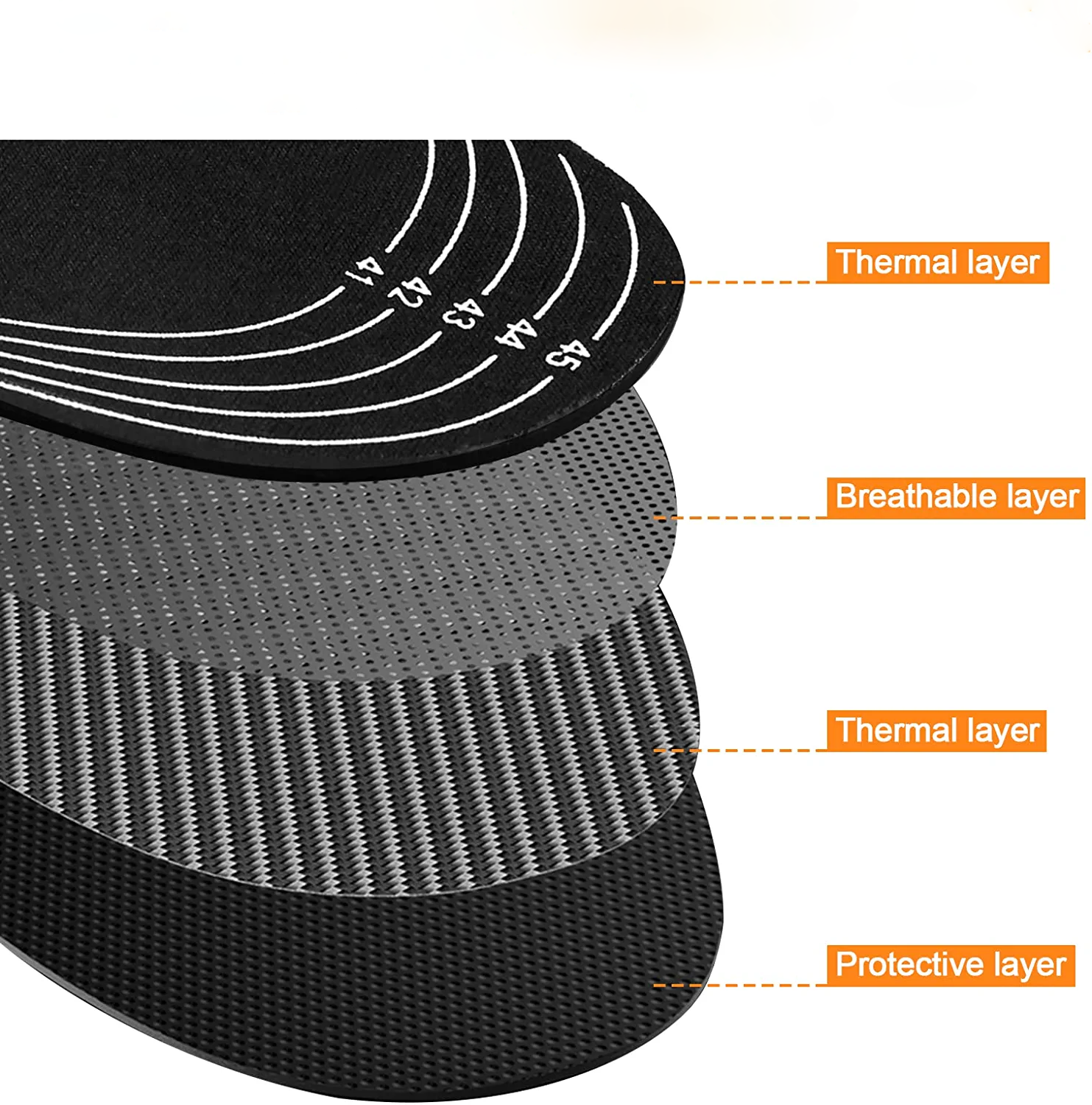 Davy | Heated Insoles for Shoes and Boots | Electric Heat Therapy