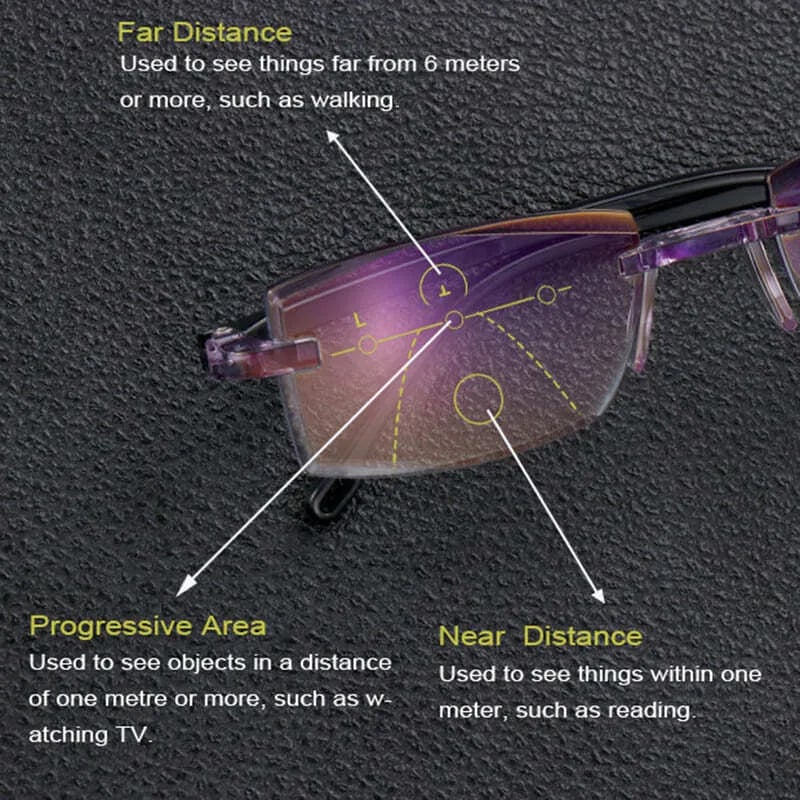 Davy | High Hardness Anti-Blue Progressive Distance and Near Range Dual-Use Reading Glasses