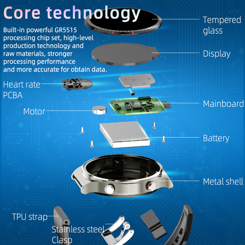 Davy | Medical EKG Smartwatch | CFDA Certified | 512Hz High-Precision Biosensor | SpO2 & Heart Rate Monitoring | AI-Based Breathing Analysis | IP67 Waterproof