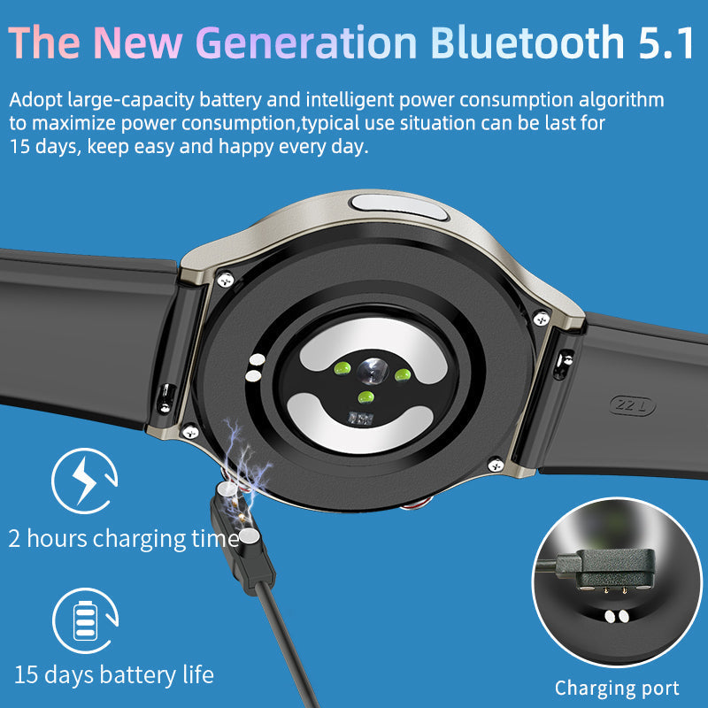Davy | Medical EKG Smartwatch | CFDA Certified | 512Hz High-Precision Biosensor | SpO2 & Heart Rate Monitoring | AI-Based Breathing Analysis | IP67 Waterproof