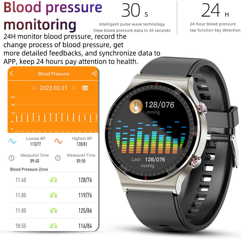 Davy | Medical EKG Smartwatch | CFDA Certified | 512Hz High-Precision Biosensor | SpO2 & Heart Rate Monitoring | AI-Based Breathing Analysis | IP67 Waterproof