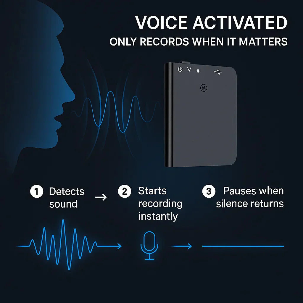 Davy | Miniature Voice Recorder – Small, Discreet, and Powerful Audio Capture | Perfect for Stealth Recording and Voice Activation