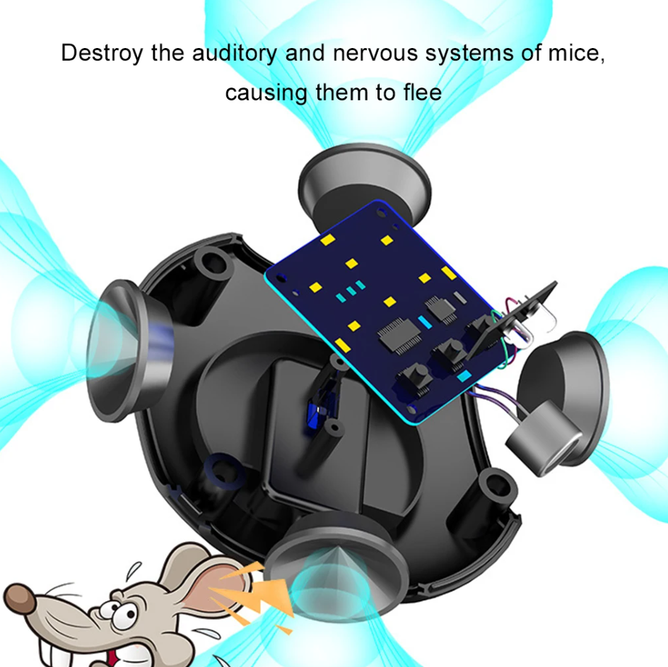 Davy | Plug-In Ultrasonic Rat Repellent | Chemical-Free. Silent & Covers Up to 3200 sq. ft. for Indoor and Outdoor Use