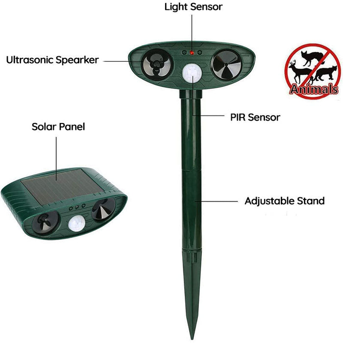 Davy | Raccoon Outdoor Ultrasonic Repeller - Solar-Powered Ultrasonic Animal and Pest Repellent - Get Rid of Raccoons Within 48 Hours