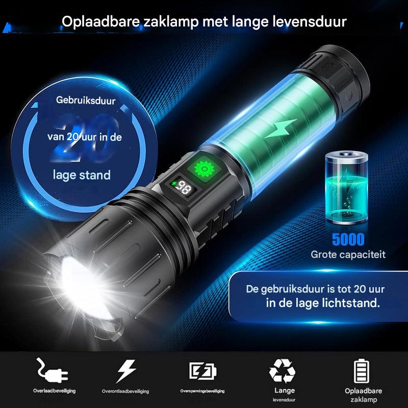Davy | Rechargeable LED Flashlight - High Capacity Torch