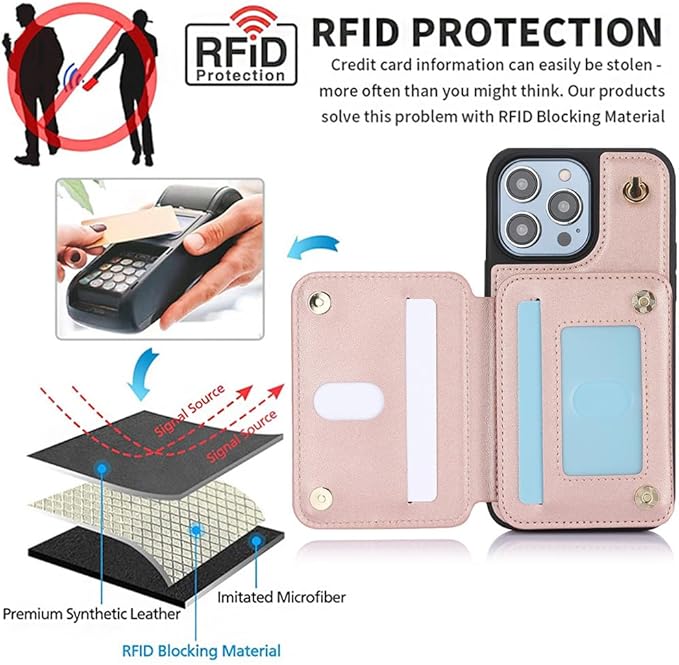 Davy™ Wallet Case