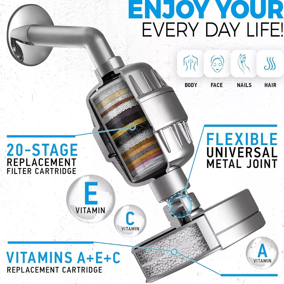 Filtered Shower Head – Naturally Enhances Skin Radiance & Hair Health