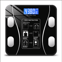 FITSCALE – Báscula inteligente de análisis corporal con conectividad a la app