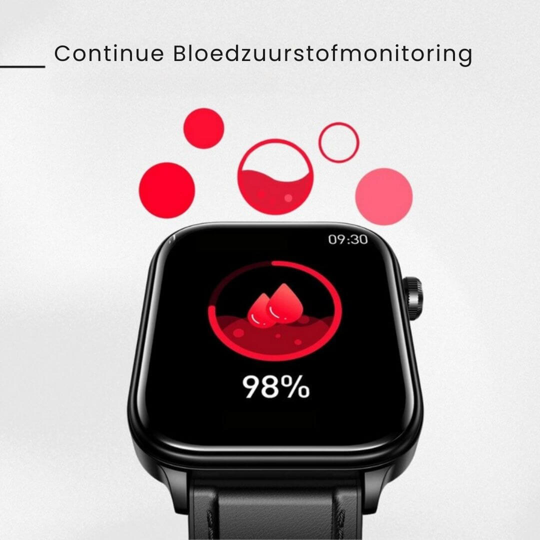 GlucoCare SOS - with SOS function incl. fall detection and certified blood glucose measurement (2025) - Original