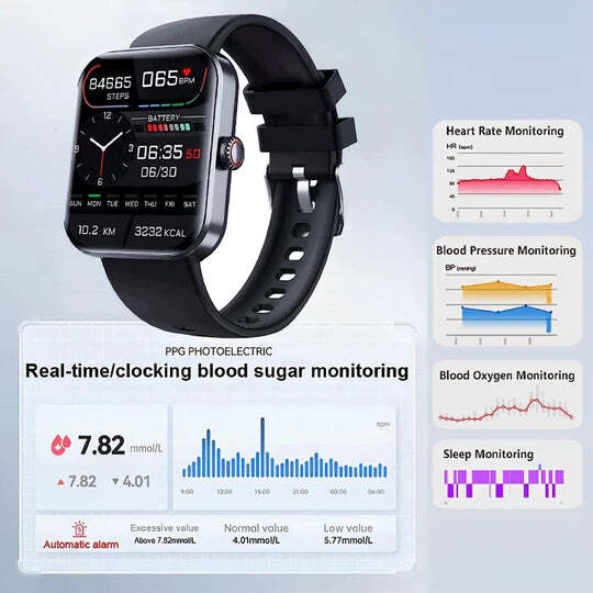 GlucoSense Smartwatch Noninvasive Glucose Monitoring Real Time Health Tracking