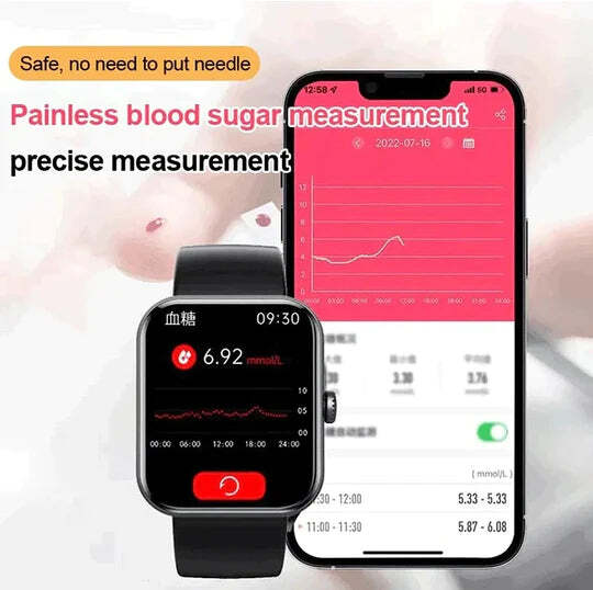 GlucoSense Smartwatch Noninvasive Glucose Monitoring Real Time Health Tracking