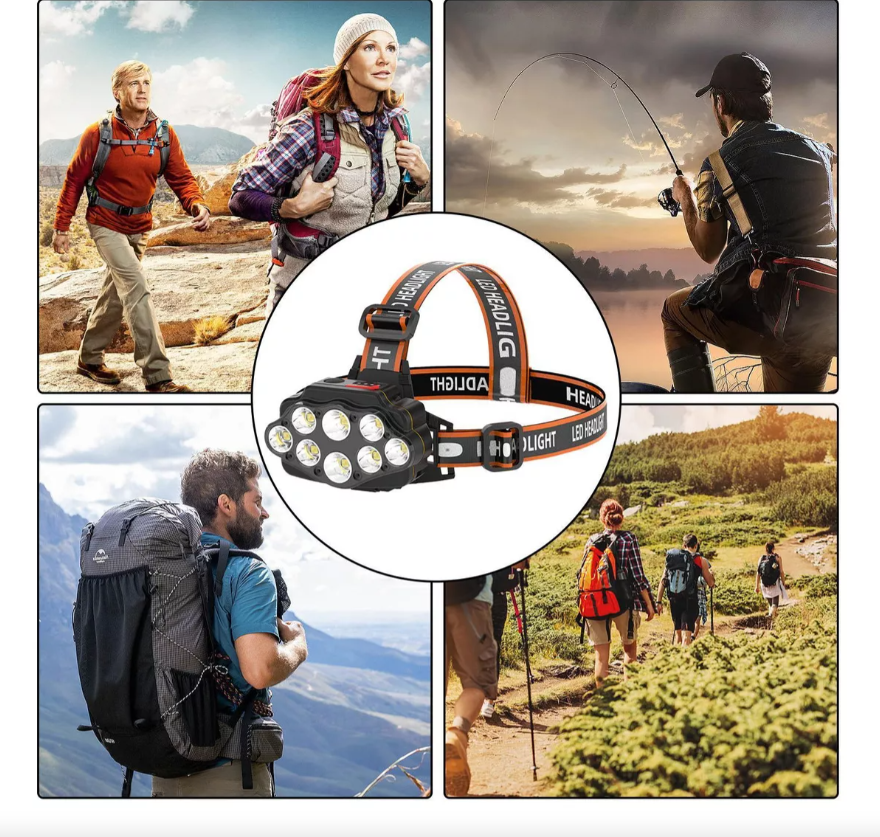 Headlamp 18000 Lumen - ProBeam™