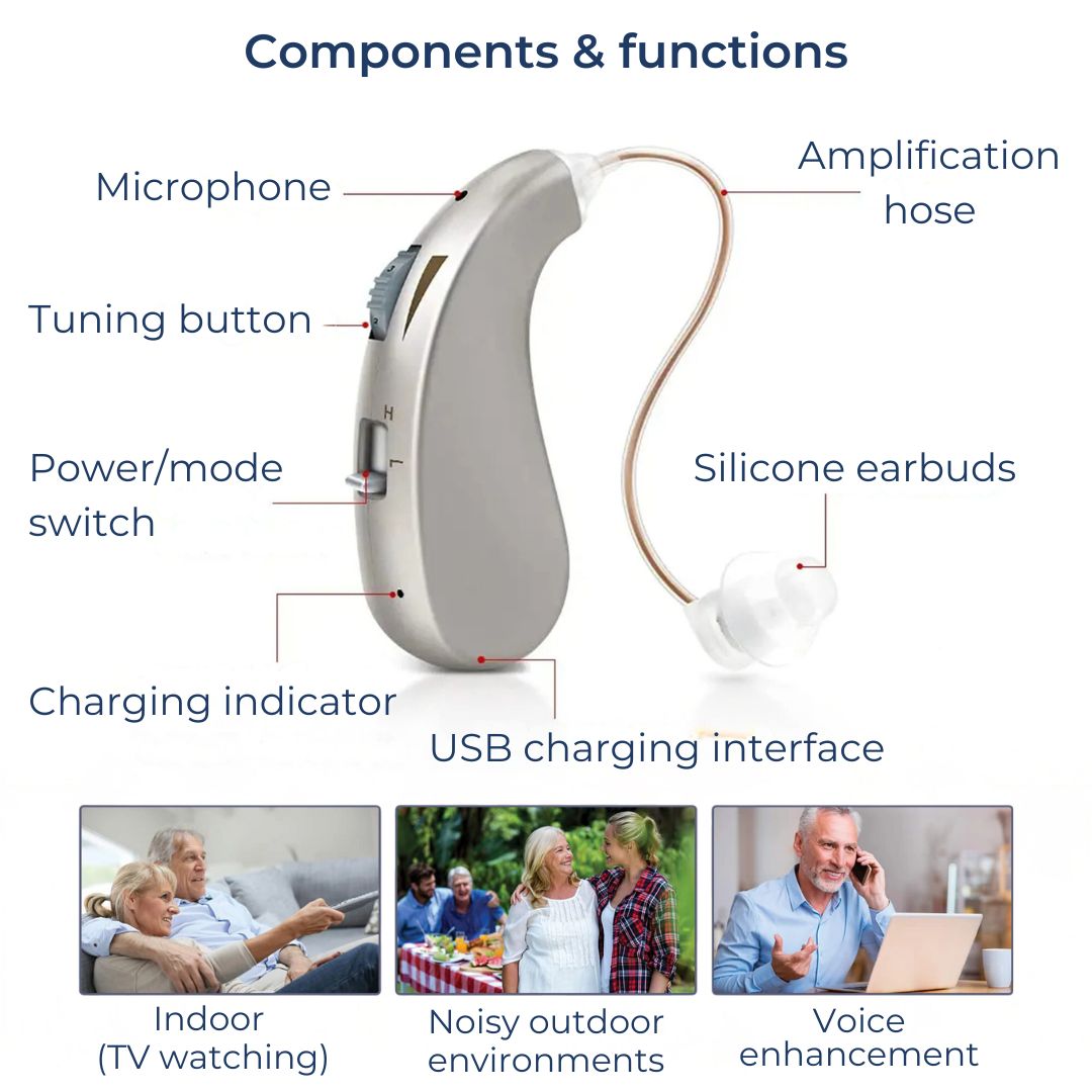 HearingPlus Rechargeable Digital Hearing Aid | for Clear Sound Amplification - Comfortable - Adapted for Daily Use Davy