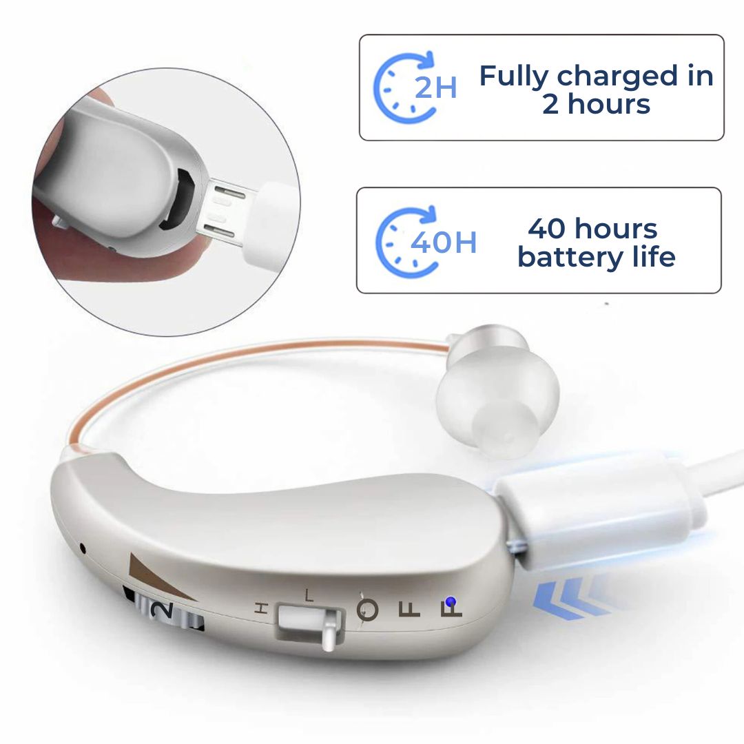 HearingPlus Rechargeable Digital Hearing Aid | for Clear Sound Amplification - Comfortable - Adapted for Daily Use Davy
