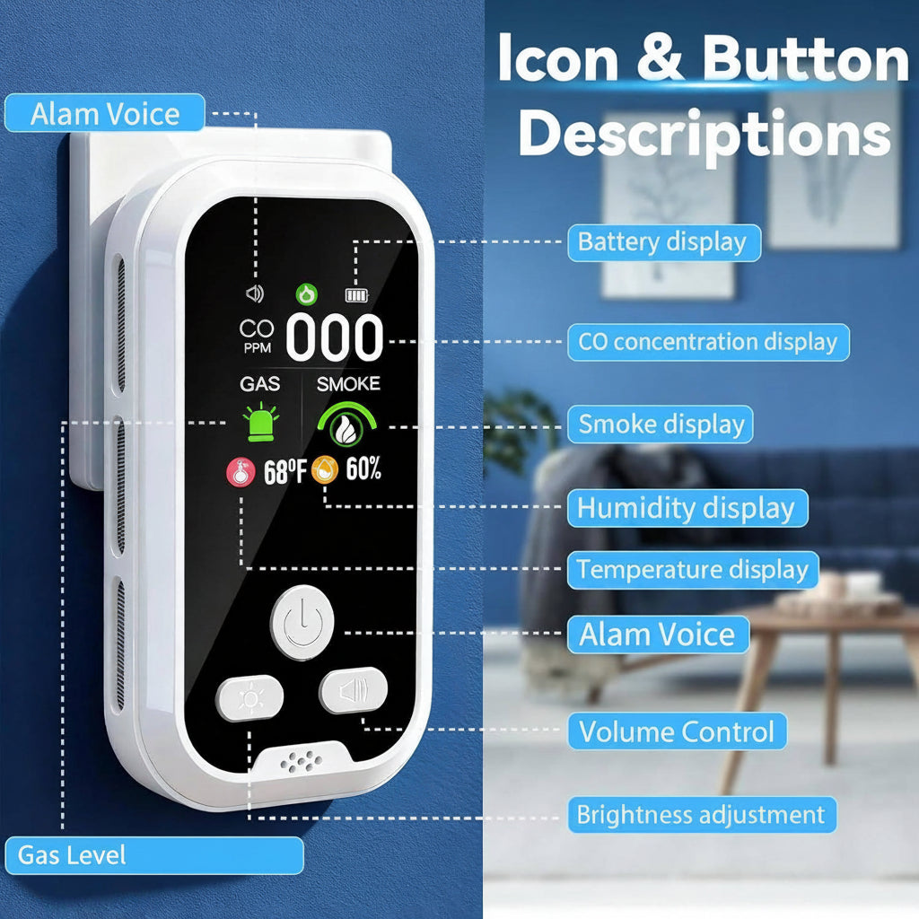 Multifunction Gas and Smoke Monitor with LCD Display and Temperature & Humidity Readings