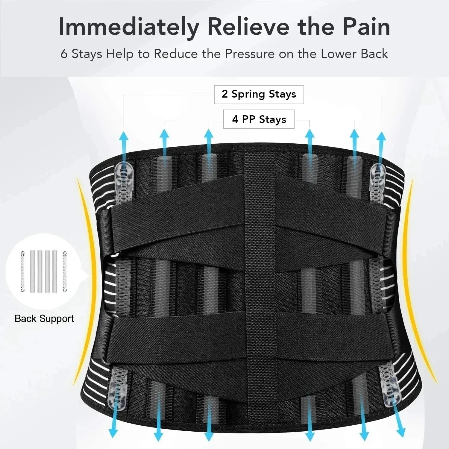 OrthoFlexa Back Support Belt | 360° Lumbar Support with Memory Aluminum and Steel Springs | Breathable & Invisible Under Clothing