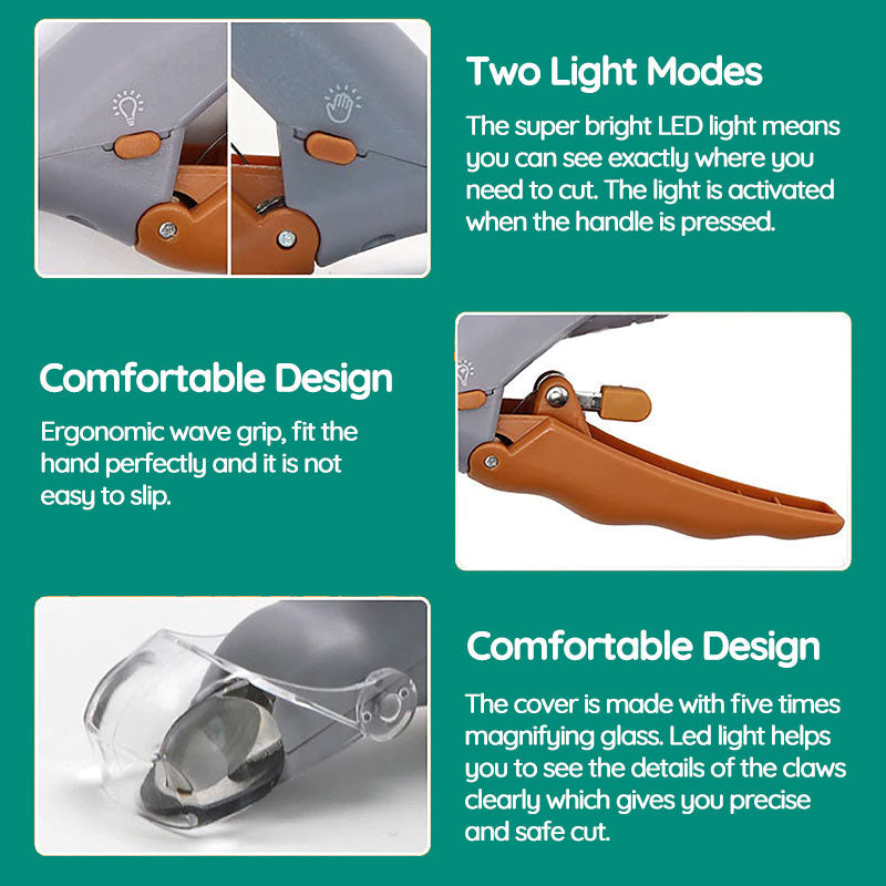 PawGuard Pro Nail Clippers with Smart Quick Sensors