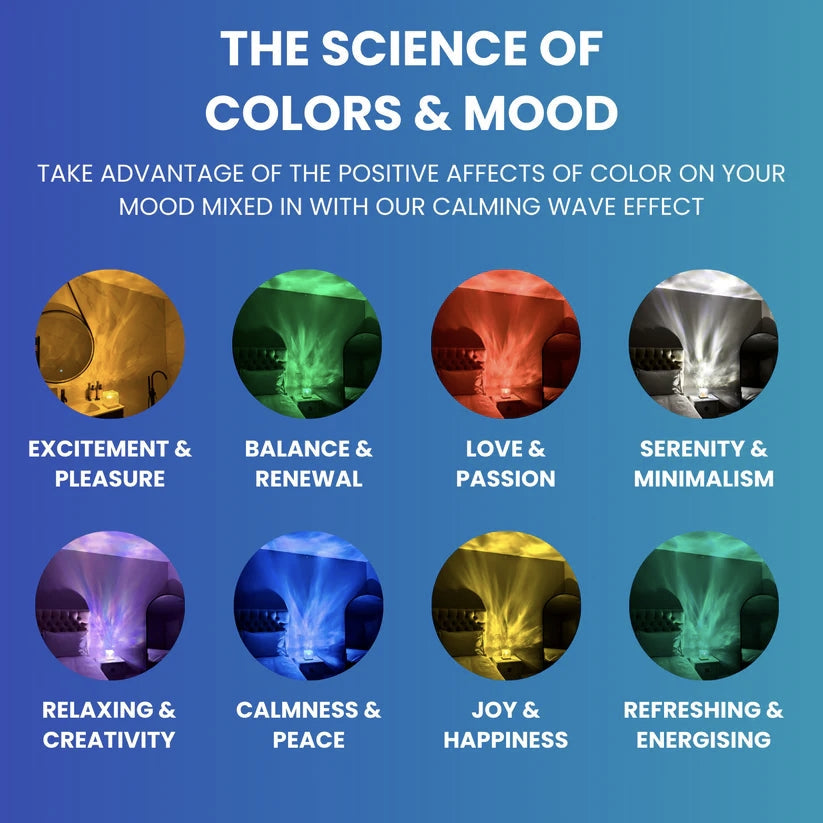 Relaxing Lamp LumaZen – Soothing Ambient Light, Wave Effect and Colors for Sleep and Serenity