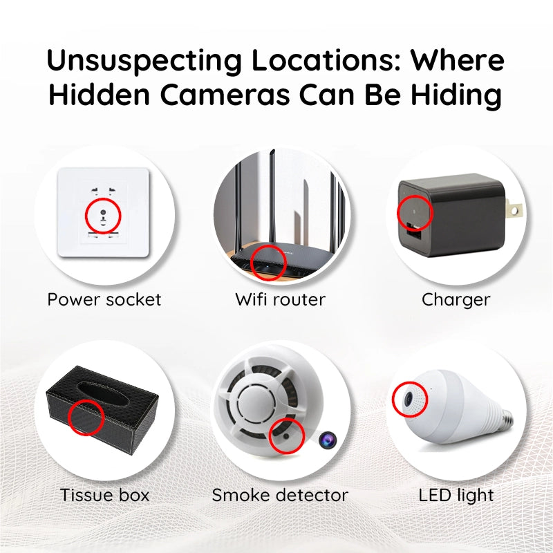 SentryScan | Bug Detector For Hidden Cameras And Microphones