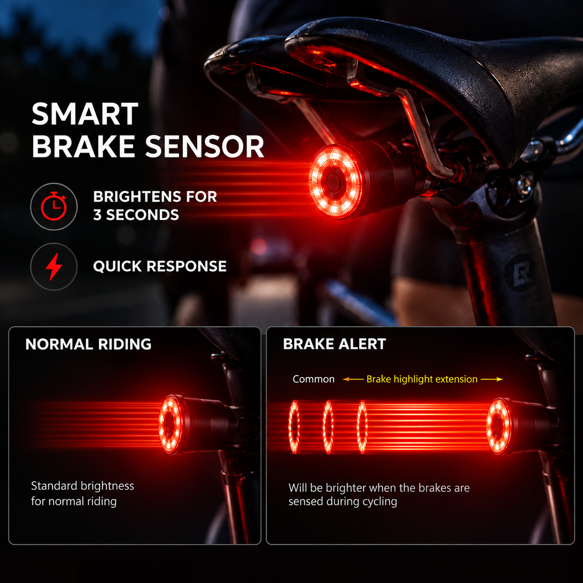 Feu arrière de vélo intelligent automatique
