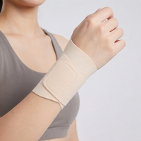 Support de poignet ultra-fin