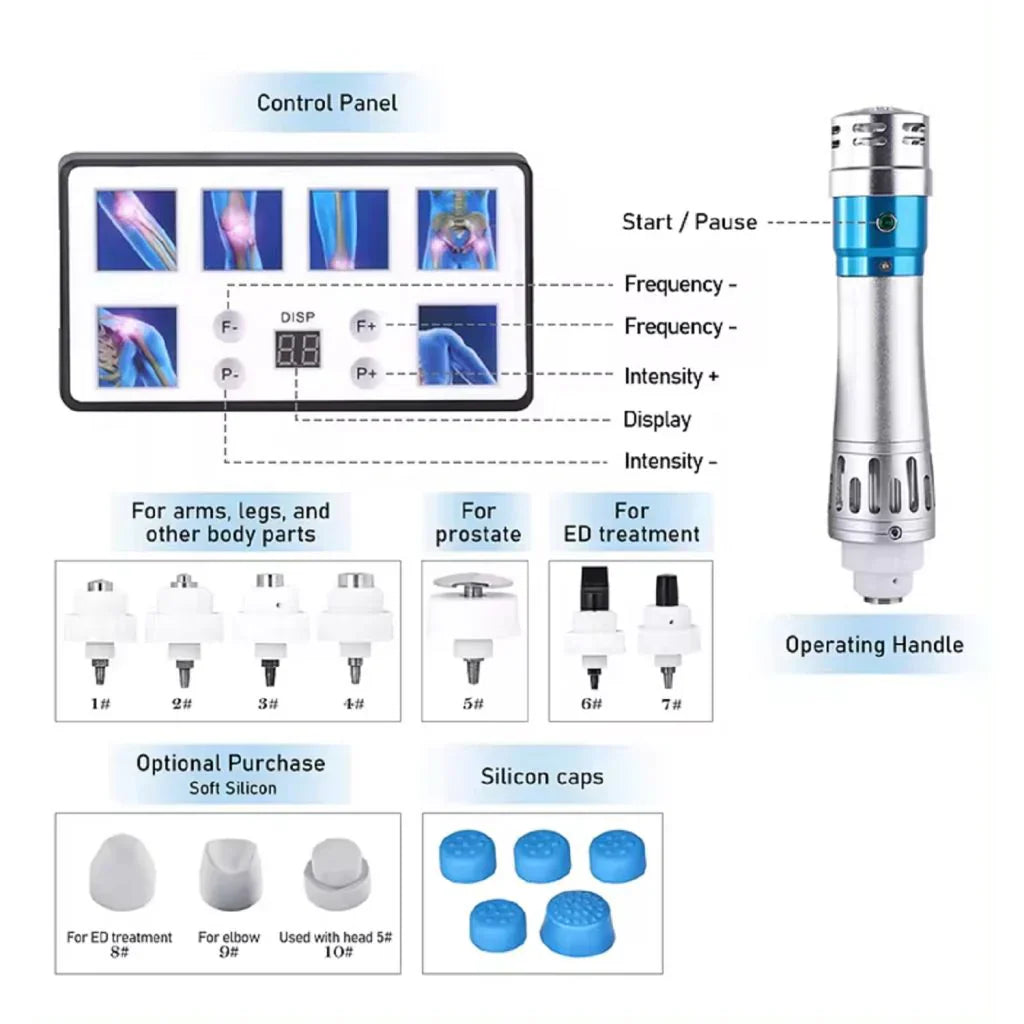 VitaPulse Portable ED Shockwave Therapy Device for Men