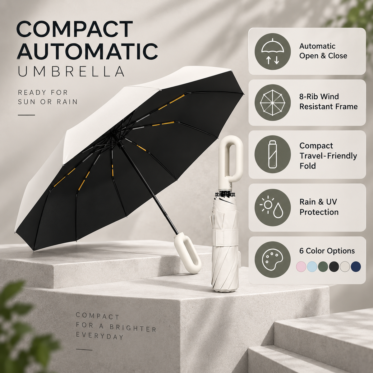 Wind-Resistant Automatic Travel Umbrella